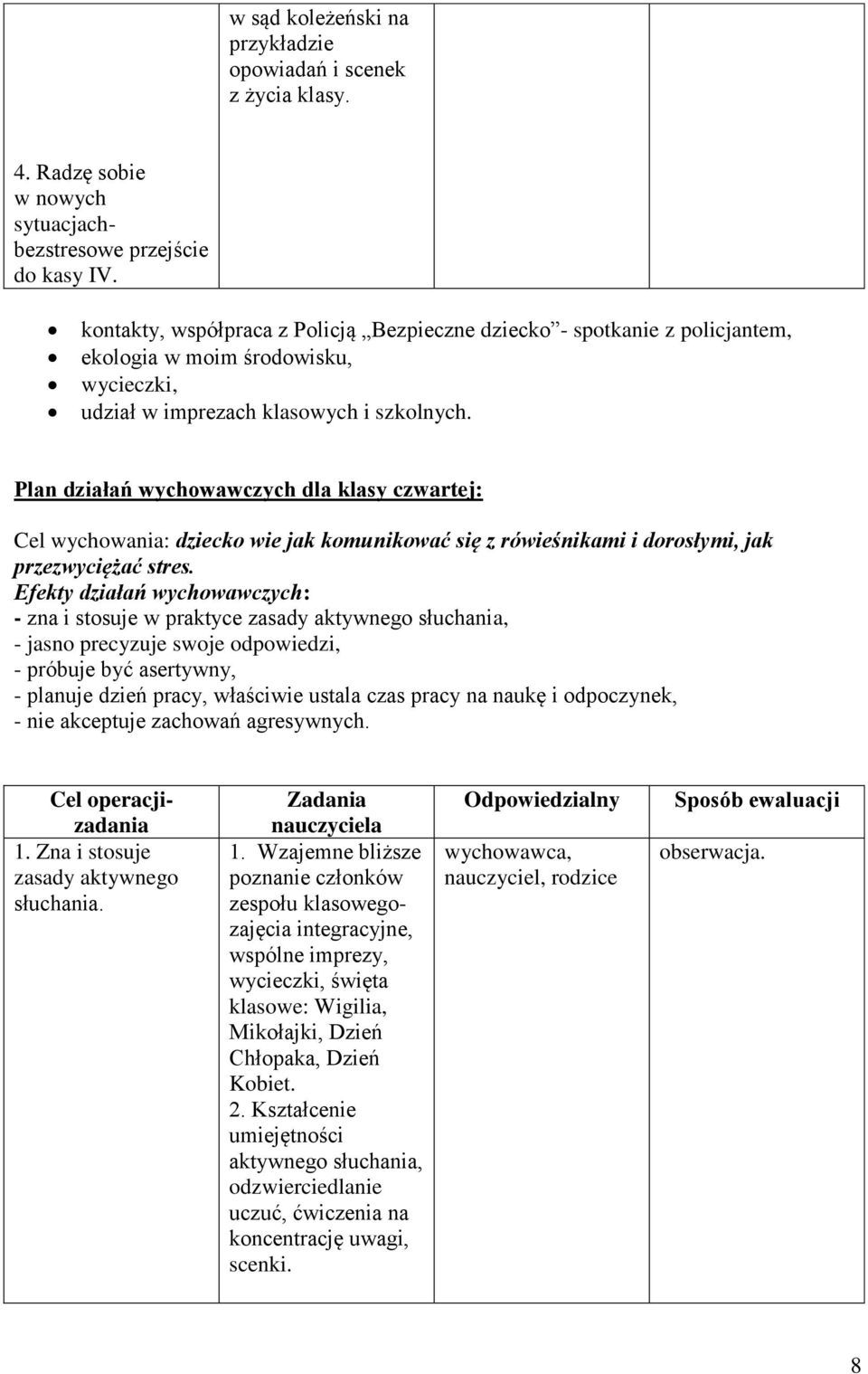 Plan działań wychowawczych dla klasy czwartej: Cel wychowania: dziecko wie jak komunikować się z rówieśnikami i dorosłymi, jak przezwyciężać stres.