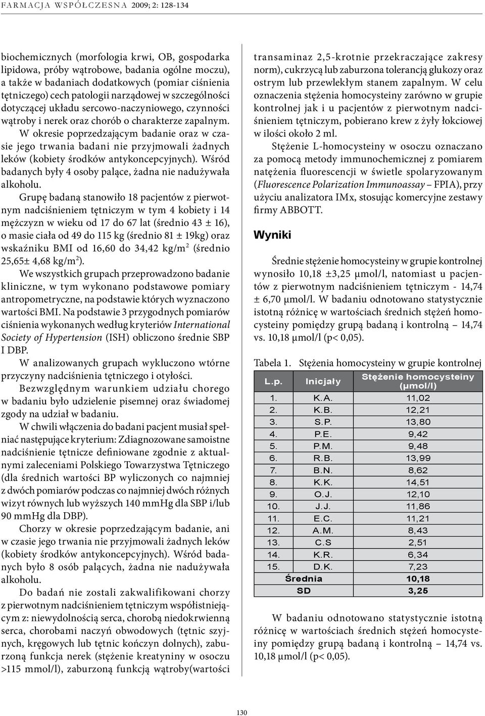 W okresie poprzedzającym badanie oraz w czasie jego trwania badani nie przyjmowali żadnych leków (kobiety środków antykoncepcyjnych). Wśród badanych były 4 osoby palące, żadna nie nadużywała alkoholu.