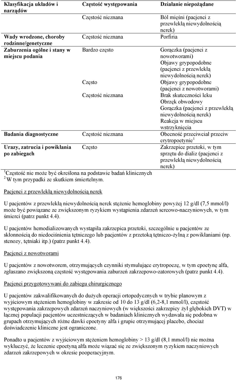 grypopodobne (pacjenci z nowotworami) Częstość nieznana Brak skuteczności leku Obrzęk obwodowy Gorączka (pacjenci z przewlekłą niewydolnością nerek) Reakcja w miejscu wstrzyknięcia Badania