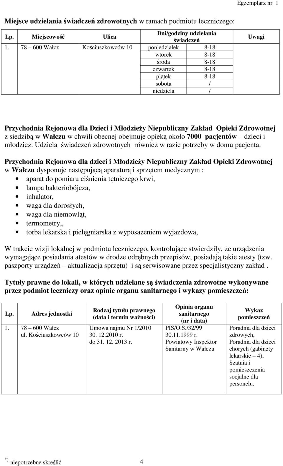 Młodzieży Niepubliczny Zakład Opieki Zdrowotnej z siedzibą w Wałczu w chwili obecnej obejmuje opieką około 7000 pacjentów dzieci i młodzież.