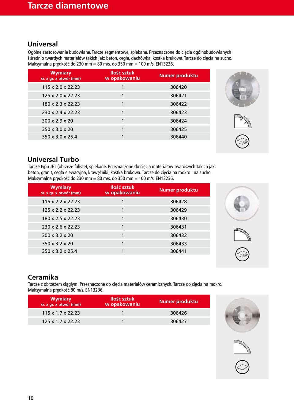 Maksymalna prędkość do 230 mm = 80 m/s, do 350 mm = 0 m/s. EN3236. 5 x 2.0 x 22.23 x 2.0 x 22.23 80 x 2.3 x 22.23 230 x 2.4 x 22.23 300 x 2.9 x 20 350 x 3.0 x 20 350 x 3.0 x.4 306420 30642 306422 306423 306424 3064 306440 Universal Turbo Tarcze typu JET (obrzeże faliste), spiekane.