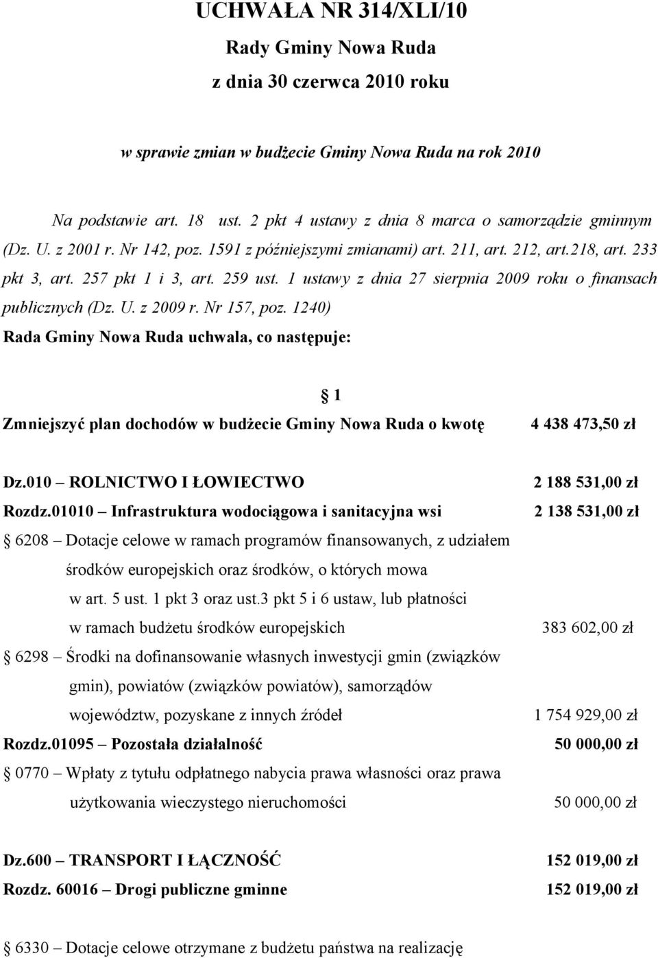 1 ustawy z dnia 27 sierpnia 2009 roku o finansach publicznych (Dz. U. z 2009 r. Nr 157, poz.