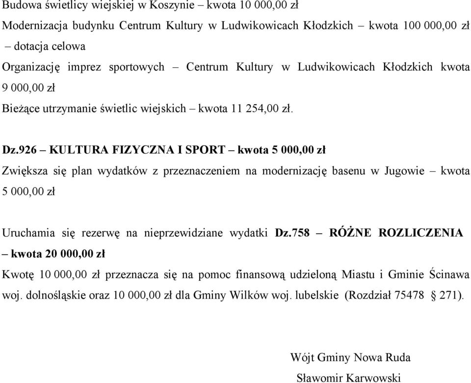 926 KULTURA FIZYCZNA I SPORT kwota 5 000,00 zł Zwiększa się plan wydatków z przeznaczeniem na modernizację basenu w Jugowie kwota 5 000,00 zł Uruchamia się rezerwę na nieprzewidziane