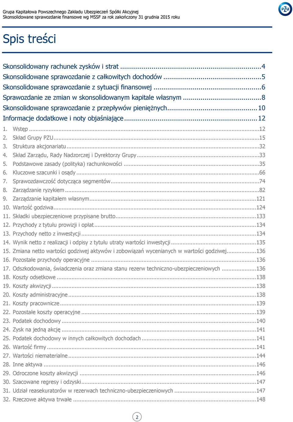 Skład Grupy PZU...15 3. Struktura akcjonariatu...32 4. Skład Zarządu, Rady Nadzorczej i Dyrektorzy Grupy...33 5. Podstawowe zasady (polityka) rachunkowości...35 6. Kluczowe szacunki i osądy...66 7.