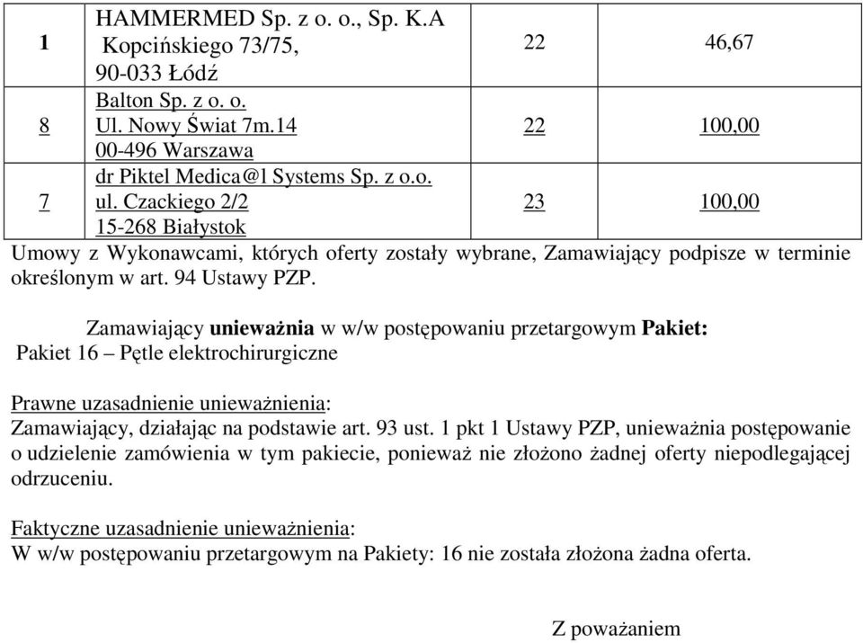 Zamawiający unieważnia w w/w postępowaniu przetargowym Pakiet: Pakiet 6 Pętle elektrochirurgiczne Prawne uzasadnienie unieważnienia: Zamawiający, działając na podstawie