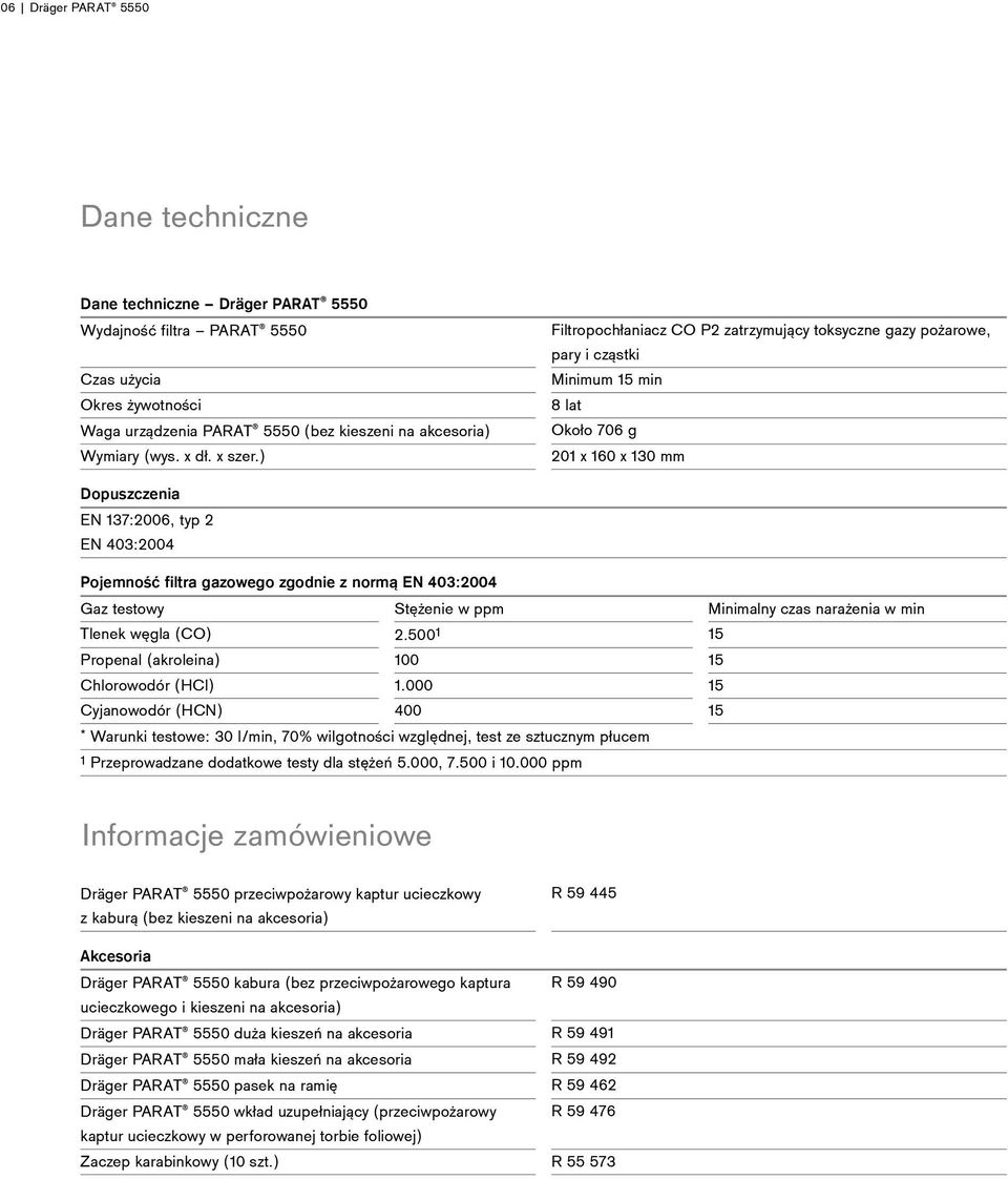 ) Filtropochłaniacz CO P2 zatrzymujący toksyczne gazy pożarowe, pary i cząstki Minimum 15 min 8 lat Około 706 g 201 x 160 x 130 mm Dopuszczenia EN 137:2006, typ 2 EN 403:2004 Pojemność filtra