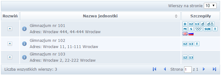 Przeglądanie oferty edukacyjnej gimnazjów Informacje o jednostce Aby wyświetlić dodatkowe informacje o jednostce należy kliknąć jej nazwę lub ikonę.