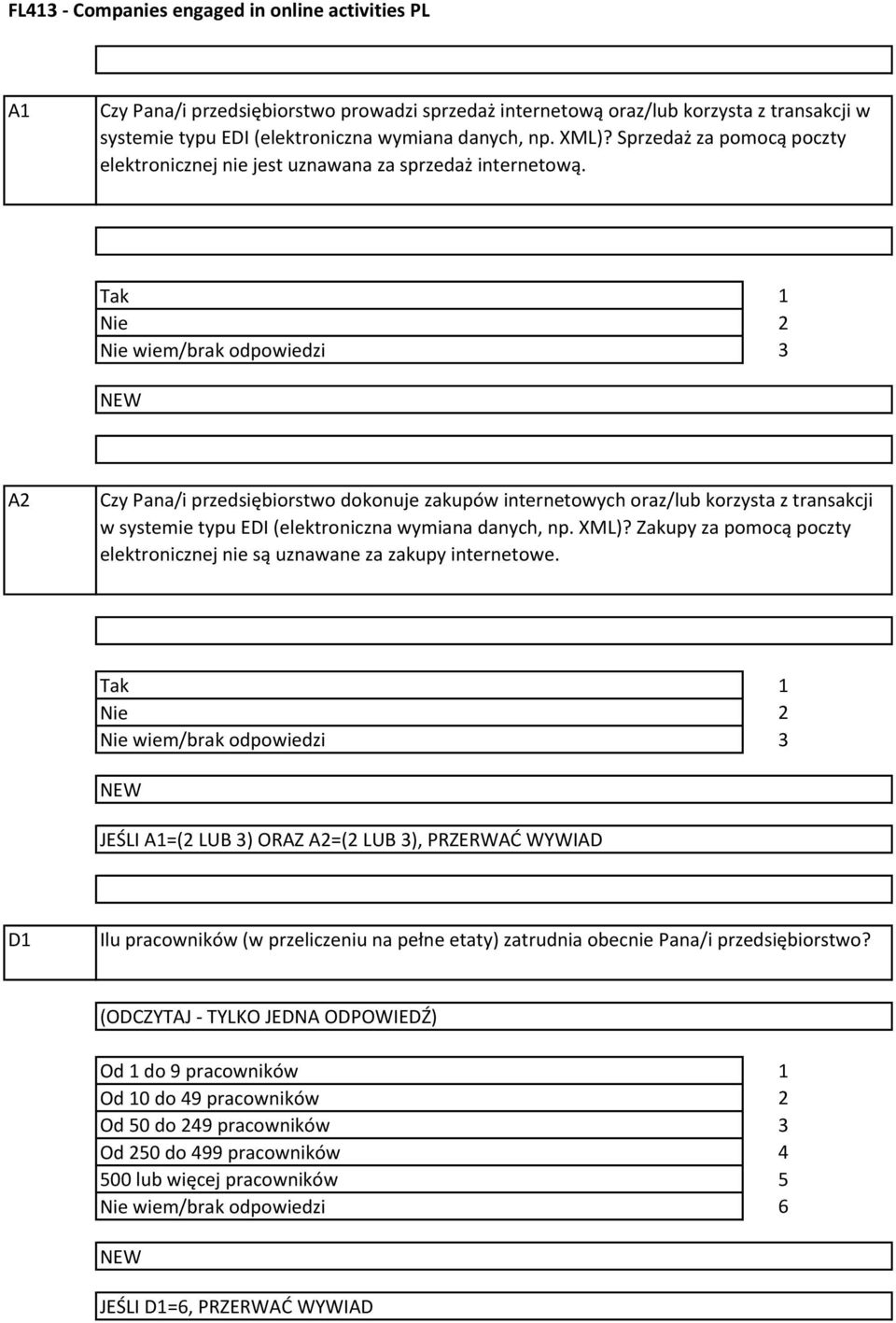 Tak A Czy Pana/i przedsiębiorstwo dokonuje zakupów internetowych oraz/lub korzysta z transakcji w systemie typu EDI (elektroniczna wymiana danych, np. XML)?