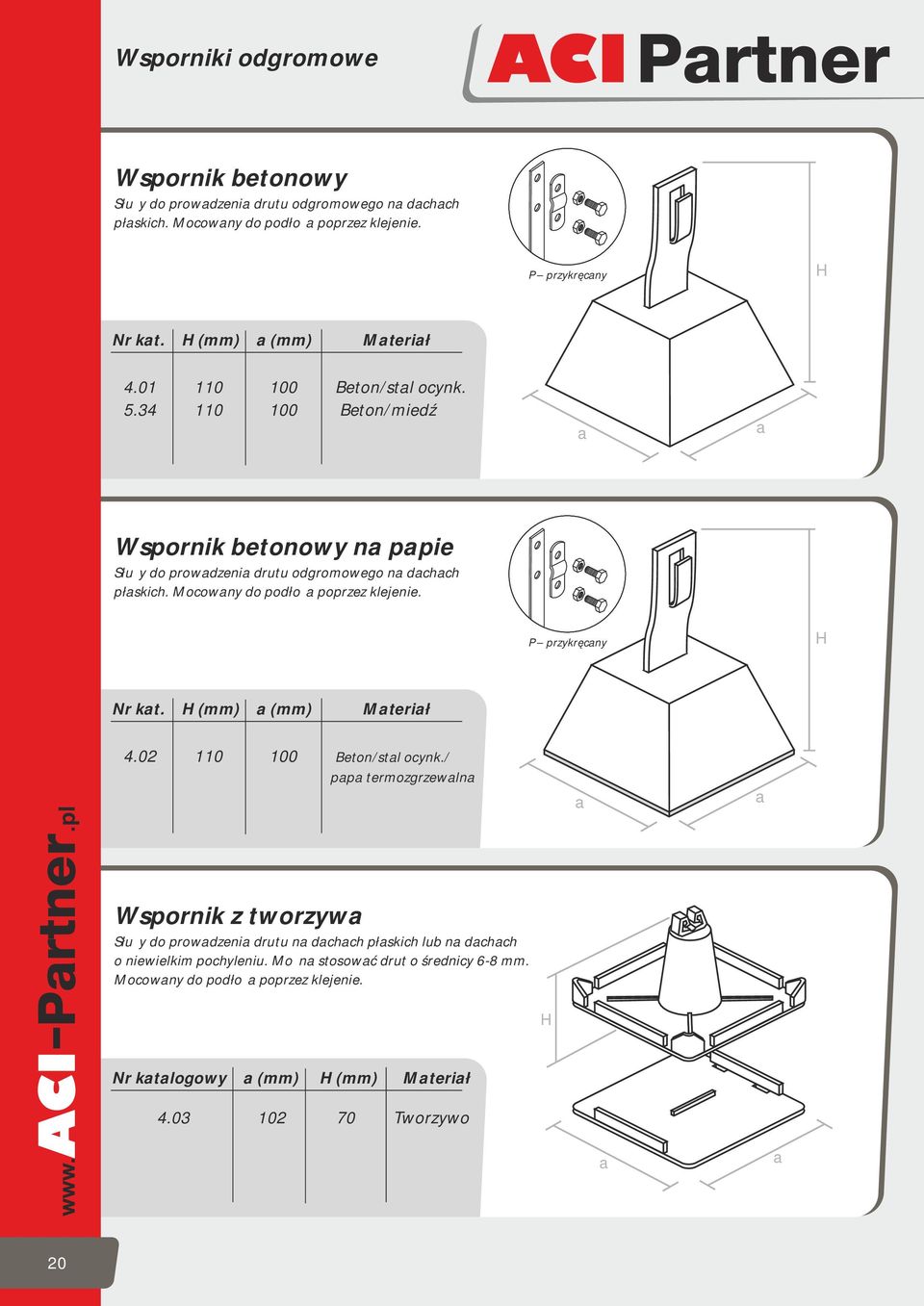 Mocowny do podłoż poprzez klejenie. P przykręcny Nr kt. (mm) (mm) Mterił 4.02 110 100 Beton/stl ocynk.