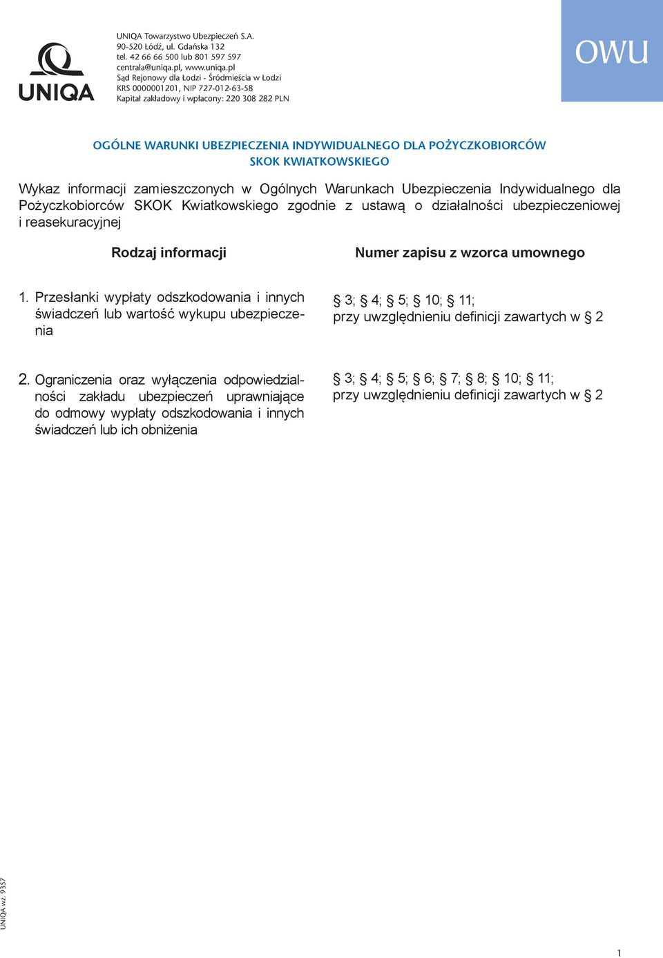 pl Sąd Rejonowy dla Łodzi - Śródmieścia w Łodzi KRS 0000001201, NIP 727-012-63-58 Kapitał zakładowy i wpłacony: 220 308 282 PLN OWU OGÓLNE WARUNKI UBEZPIECZENIA INDYWIDUALNEGO DLA POŻYCZKOBIORCÓW