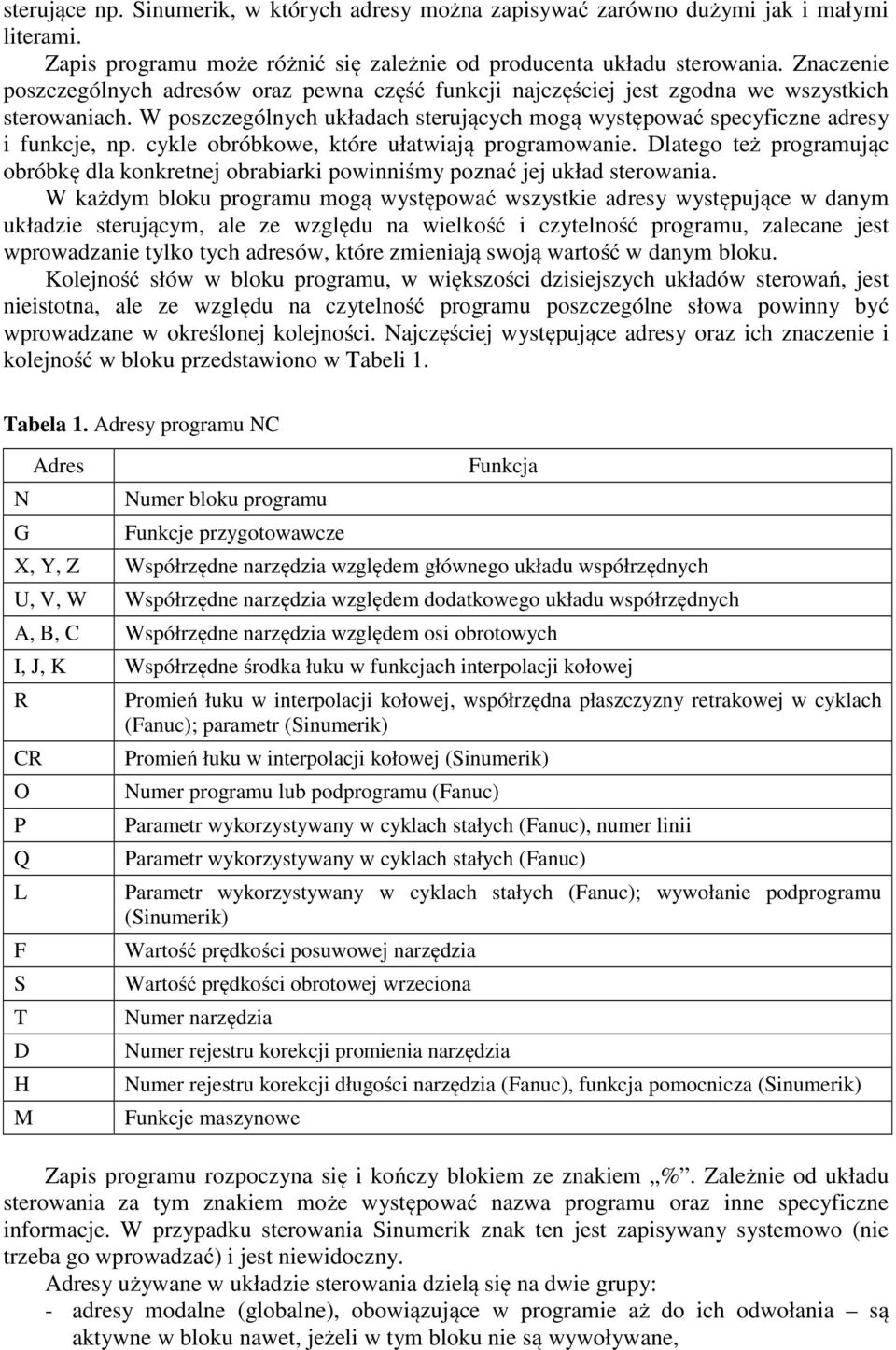 cykle obróbkowe, które ułatwiają programowanie. Dlatego też programując obróbkę dla konkretnej obrabiarki powinniśmy poznać jej układ sterowania.