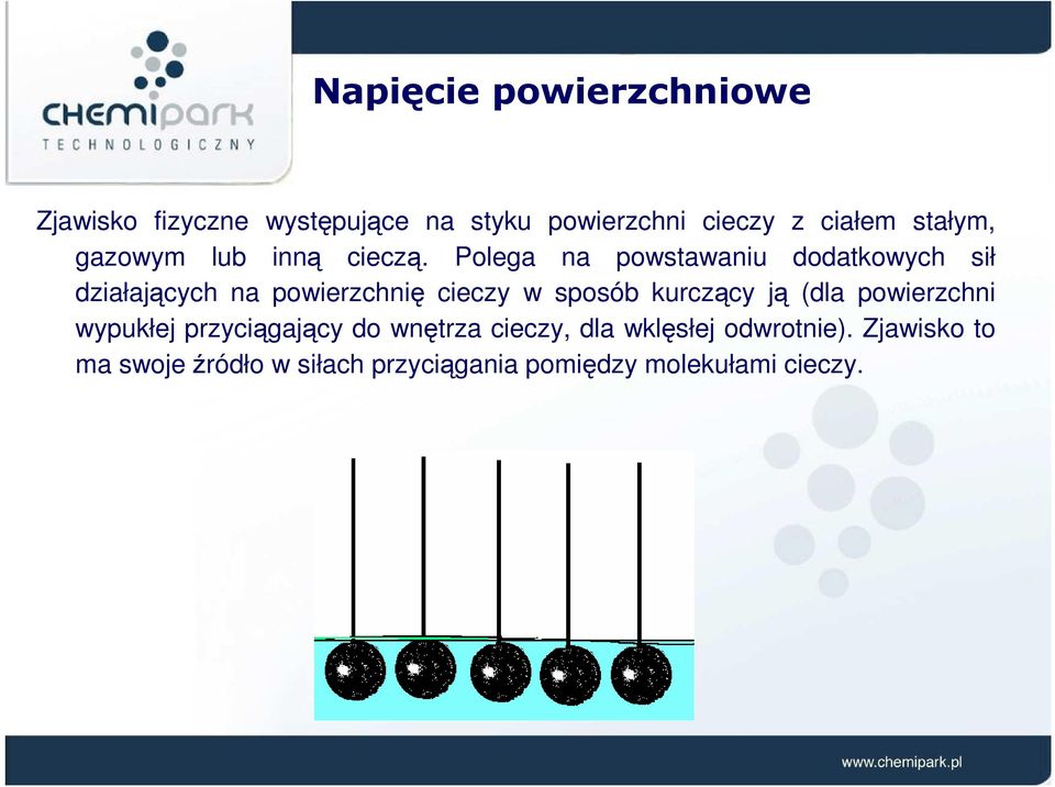 Polega na powstawaniu dodatkowych sił działających na powierzchnię cieczy w sposób kurczący ją