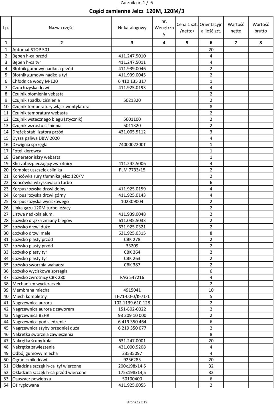 0046 2 5 Błotnik gumowy nadkola tył 411.939.0045 2 6 Chłodnica wody M-120 6 410 135 317 1 7 Czop łożyska drzwi 411.925.