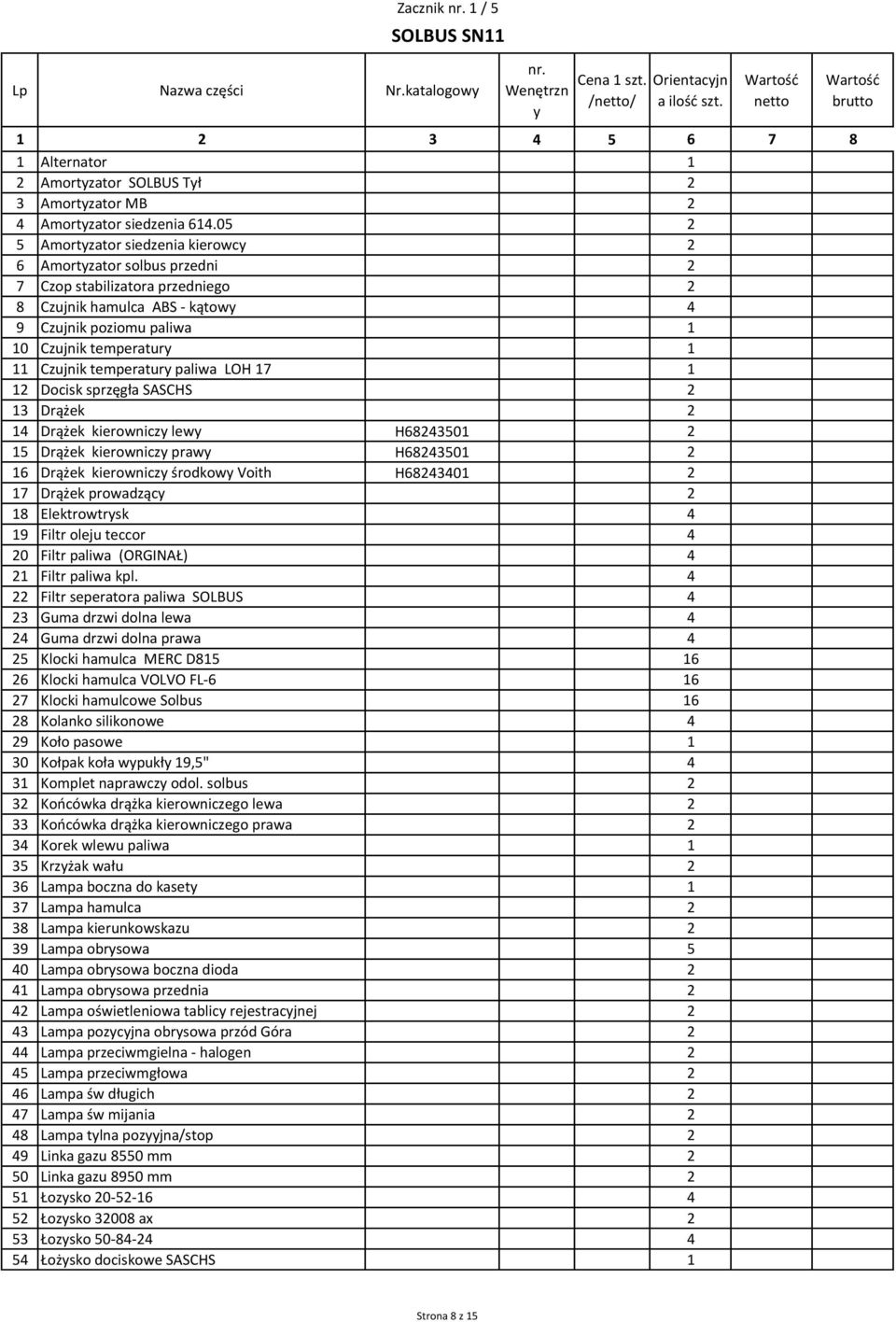 05 2 5 Amortyzator siedzenia kierowcy 2 6 Amortyzator solbus przedni 2 7 Czop stabilizatora przedniego 2 8 Czujnik hamulca ABS - kątowy 4 9 Czujnik poziomu paliwa 1 10 Czujnik temperatury 1 11