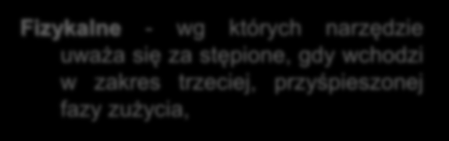 Zużycie narzędzia skrawającego Ze względu na znaczne koszty, nie wykonuje się badań trwałości narzędzia dla konkretnych parametrów obróbki lecz tylko badania wskaźnikowe dla wyznaczenia stałych i