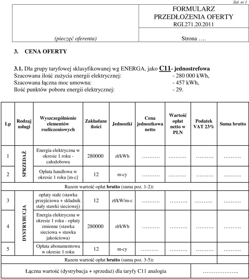 punktów poboru energii elektrycznej: - 9.