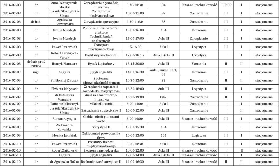 FiOP I stacjonarne 10:00-11:00 B2 III I stacjonarne operacyjne 9:30-11:30 B3 III I stacjonarne Public relations w teorii i praktyce Techniki badań społecznych Transport międzynarodowy 13:00-16:00 104