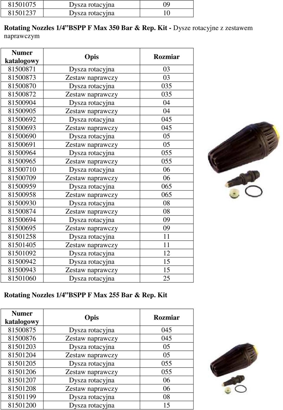 Zestaw naprawczy 04 81500692 Dysza rotacyjna 045 81500693 Zestaw naprawczy 045 81500690 Dysza rotacyjna 05 81500691 Zestaw naprawczy 05 81500964 Dysza rotacyjna 055 81500965 Zestaw naprawczy 055
