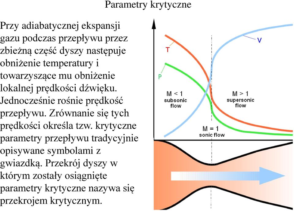 Zrównanie się tych rędości oreśla tzw.