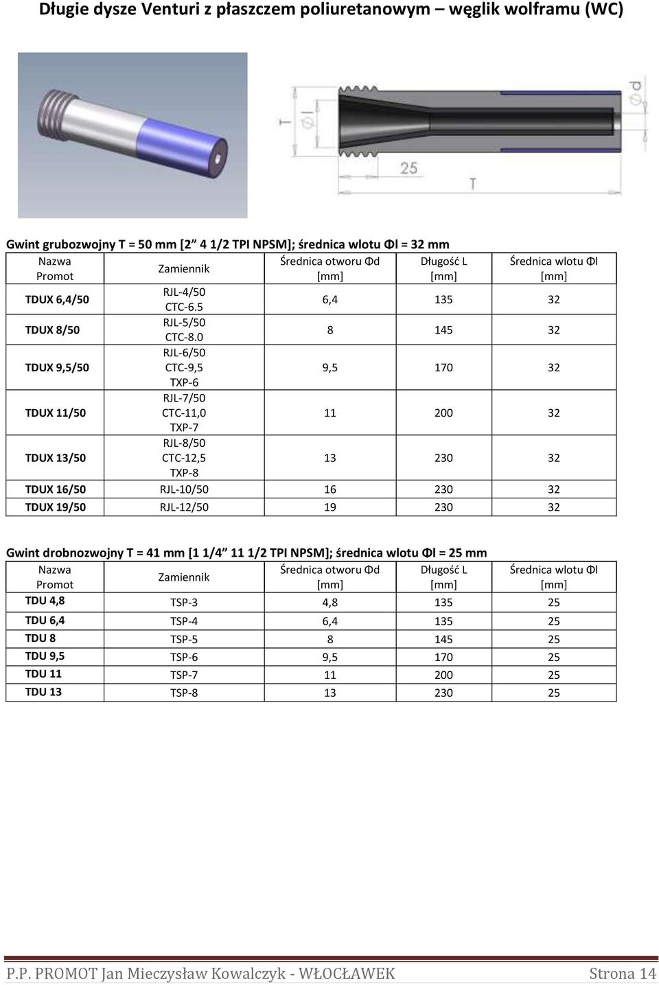 0 RJL-6/50 TDUX 9,5/50 CTC-9,5 TXP-6 RJL-7/50 TDUX 11/50 CTC-11,0 TXP-7 RJL-8/50 TDUX 13/50 CTC-12,5 TXP-8 6,4 135 32 8 145 32 9,5 170 32 11 200 32 13 230 32 TDUX 16/50