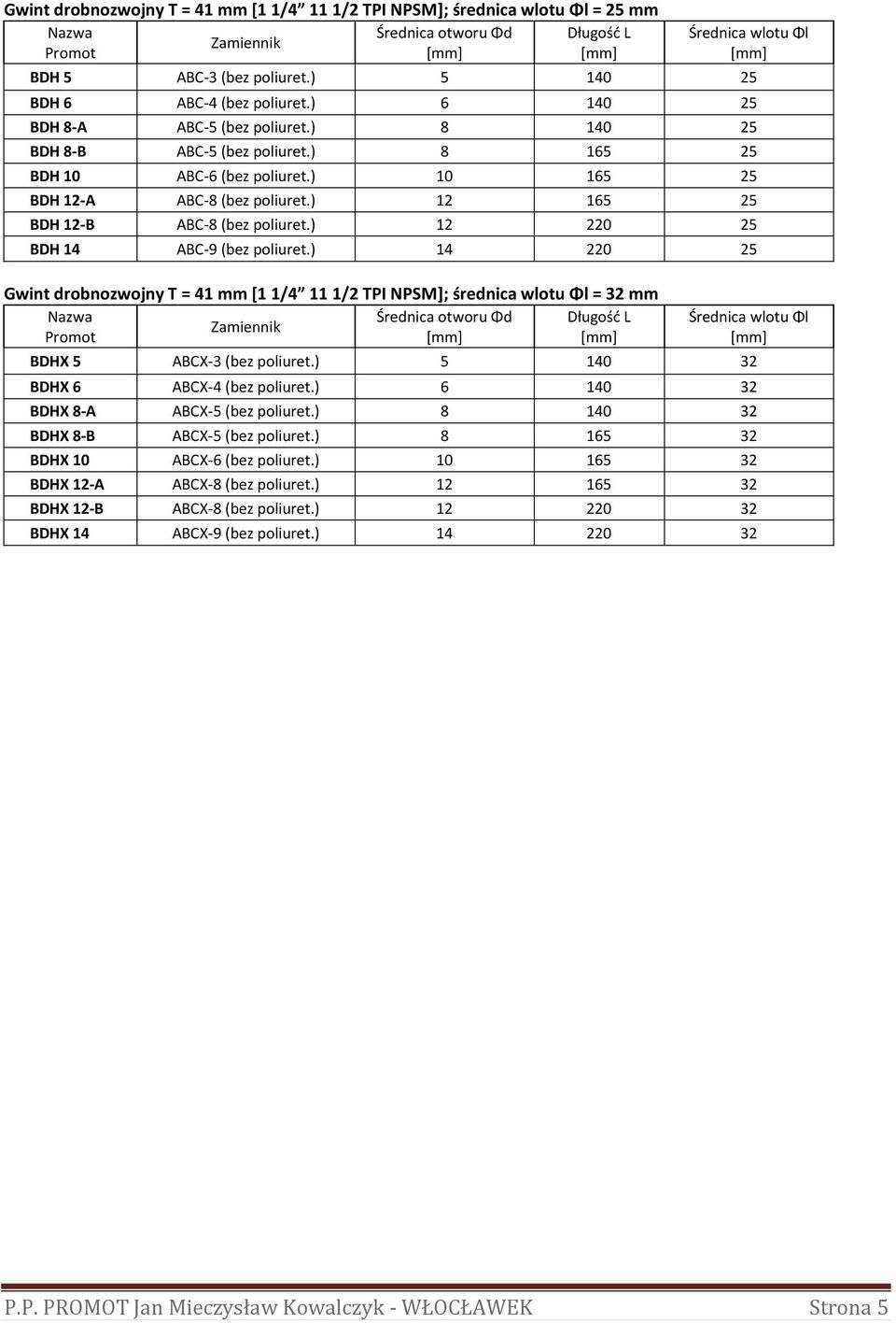 ) 14 220 25 Gwint drobnozwojny T = 41 mm [1 1/4 11 1/2 TPI NPSM]; średnica wlotu Φl = 32 mm BDHX 5 ABCX-3 (bez poliuret.) 5 140 32 BDHX 6 ABCX-4 (bez poliuret.) 6 140 32 BDHX 8-A ABCX-5 (bez poliuret.