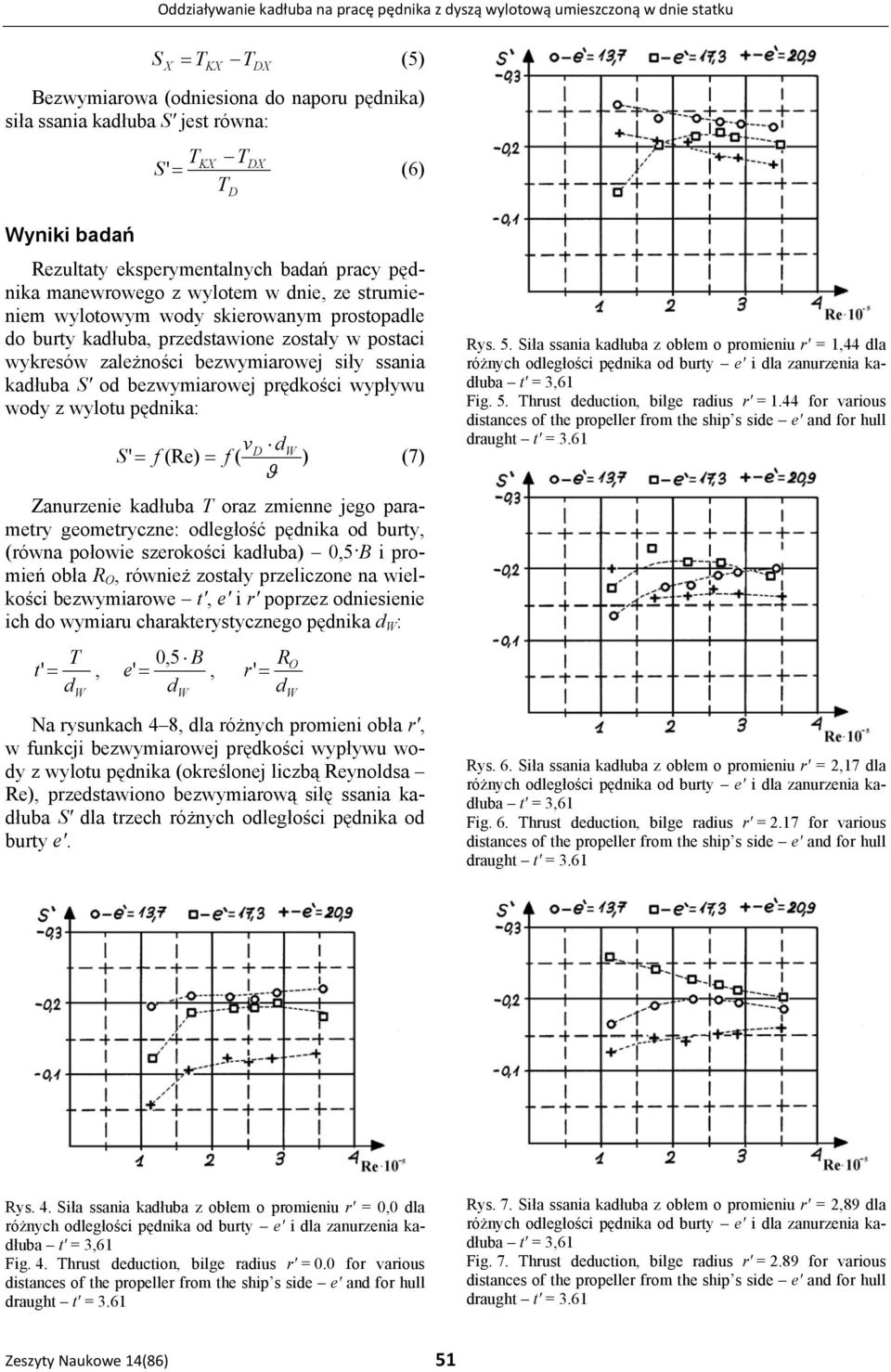 zależności bezwymiarowej siły ssania kadłuba S' od bezwymiarowej prędkości wypływu wody z wylotu pędnika: ' (Re) ( v d W S = f = f ) (7) ϑ Zanurzenie kadłuba oraz zmienne jego parametry geometryczne: