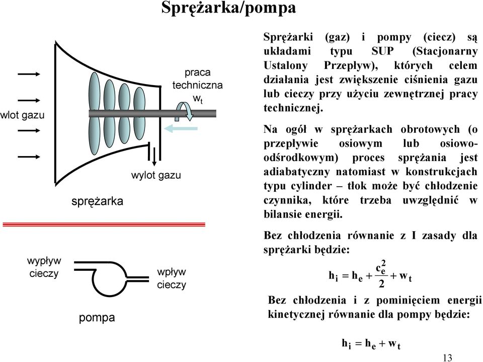 Na ogół w spręŝarkah obrotowyh (o przpływ osowym lub osowoodśrodkowym) pros spręŝana jst adabatyzny natomast w konstrukjah typu ylndr tłok