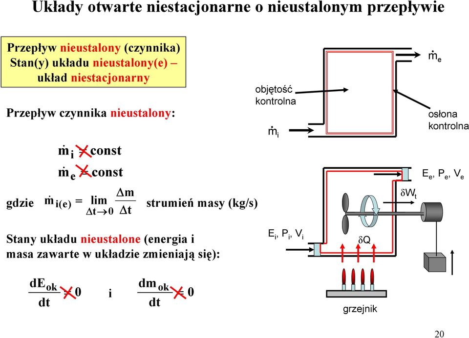 strumń masy (kg/s) t t 0 a) objętość kontrolna. m b) δw t.