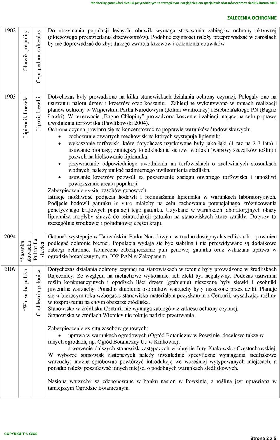 Podobne czynności należy przeprowadzać w zaroślach by nie doprowadzać do zbyt dużego zwarcia krzewów i ocienienia obuwików 1903 Dotychczas były prowadzone na kilku stanowiskach działania ochrony