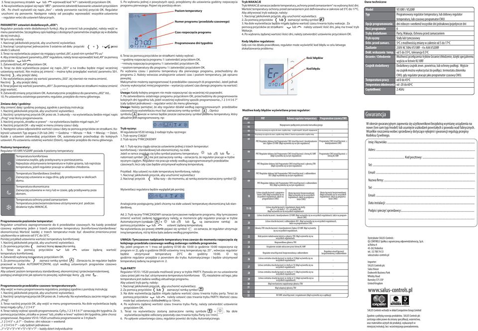 Następnie należy od początku wprowadzić wszystkie ustawienia regulator wróci do ustawień fabrycznych. PARAMETRY ustawień dodatkowych dxx : Regulator posiada wiele dodatkowych funkcji.