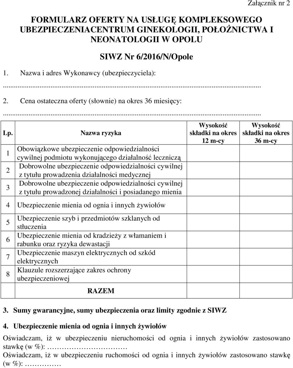 1 2 3 Nazwa ryzyka Obowiązkowe ubezpieczenie odpowiedzialności cywilnej podmiotu wykonującego działalność leczniczą Dobrowolne ubezpieczenie odpowiedzialności cywilnej z tytułu prowadzenia