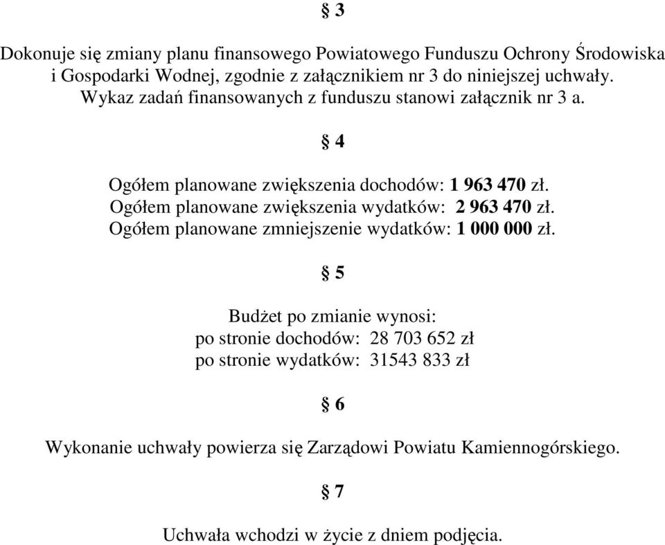 Ogółem planowane zwiększenia wydatków: 2 963 470 zł. Ogółem planowane zmniejszenie wydatków: 1 000 000 zł.