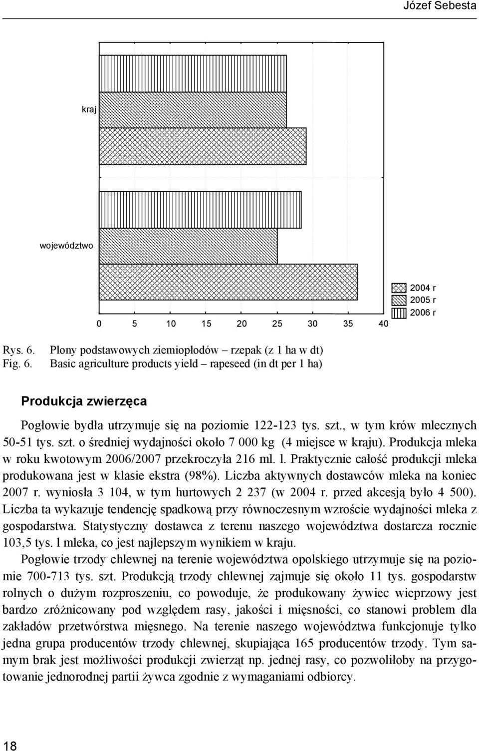 , w tym krów mlecznych 50-51 tys. szt. o średniej wydajności około 7 000 kg (4 miejsce w u). Produkcja mleka w roku kwotowym 2006/2007 przekroczyła 216 ml. l.