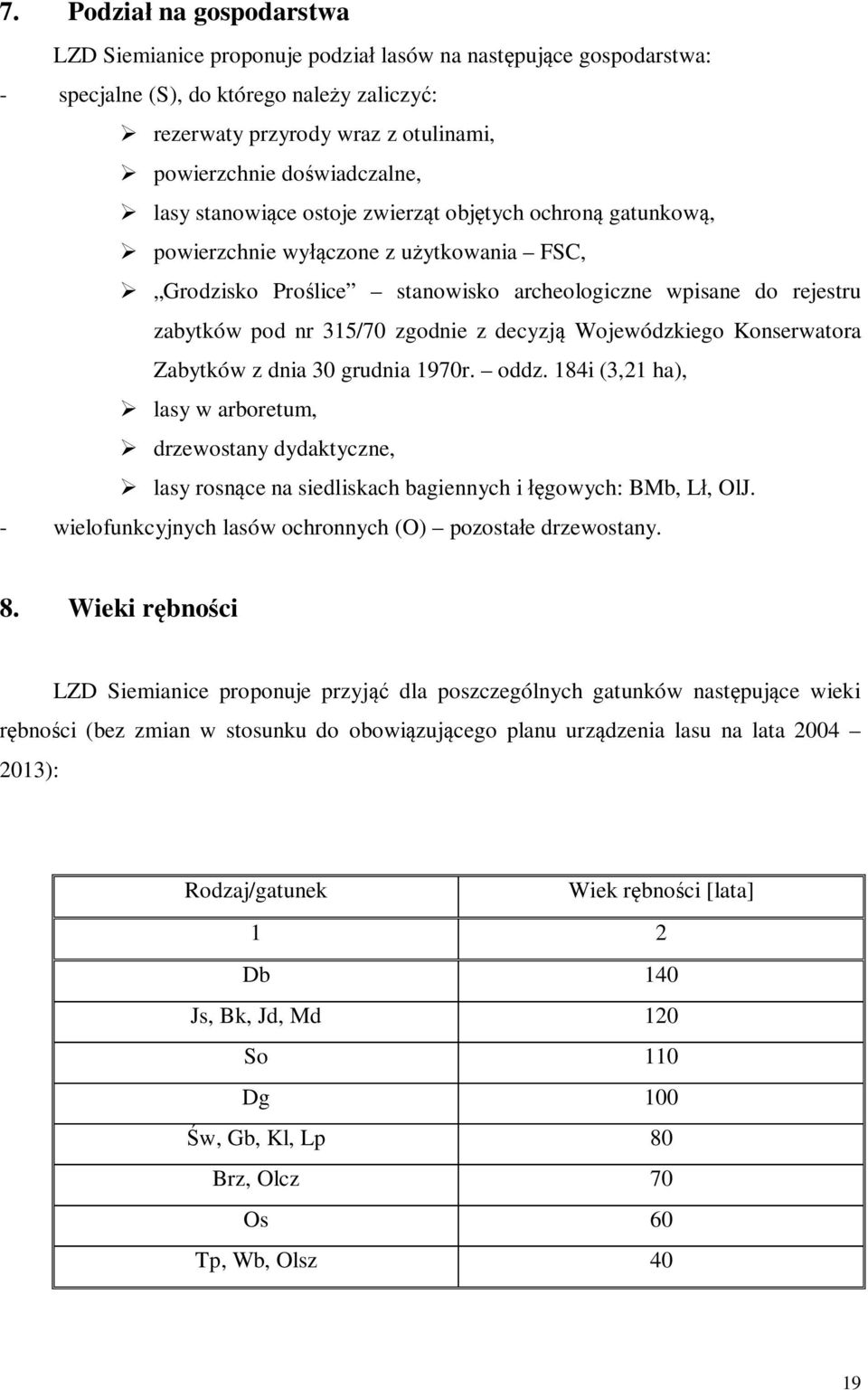 315/70 zgodnie z decyzją Wojewódzkiego Konserwatora Zabytków z dnia 30 grudnia 1970r. oddz.