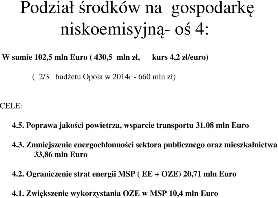 08 mln Euro 4.3. Zmniejszenie energochłonności sektora publicznego oraz mieszkalnictwa 33,86 mln Euro 4.2.