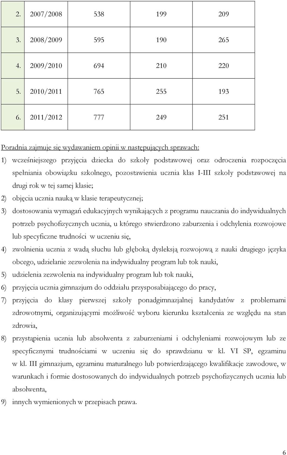 szkolnego, pozostawienia ucznia klas I-III szkoły podstawowej na drugi rok w tej samej klasie; 2) objęcia ucznia nauką w klasie terapeutycznej; 3) dostosowania wymagań edukacyjnych wynikających z