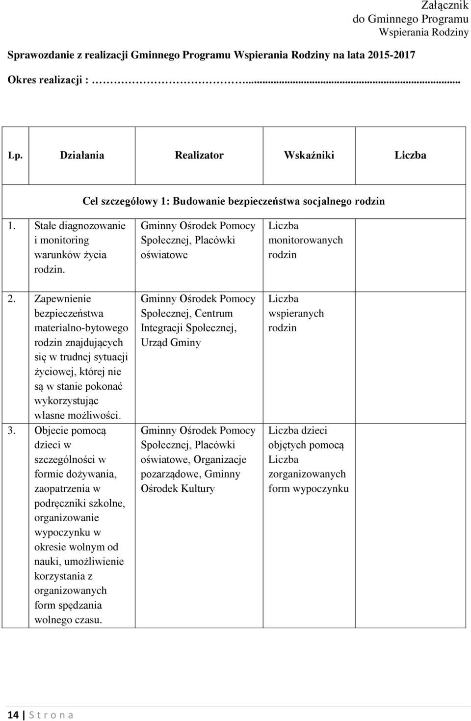 Społecznej, Placówki oświatowe monitorowanych rodzin 2.