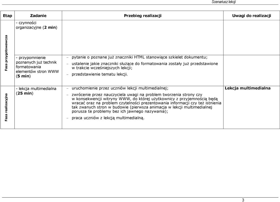 Faza realizacyjna - lekcja multimedialna (25 min) - uruchomienie przez uczniów lekcji multimedialnej; - zwrócenie przez nauczyciela uwagi na problem tworzenia strony czy w konsekwencji witryny WWW,