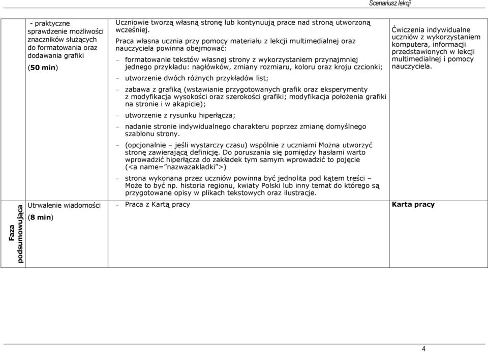 Praca własna ucznia przy pomocy materiału z lekcji multimedialnej oraz nauczyciela powinna obejmować: - formatowanie tekstów własnej strony z wykorzystaniem przynajmniej jednego przykładu: nagłówków,