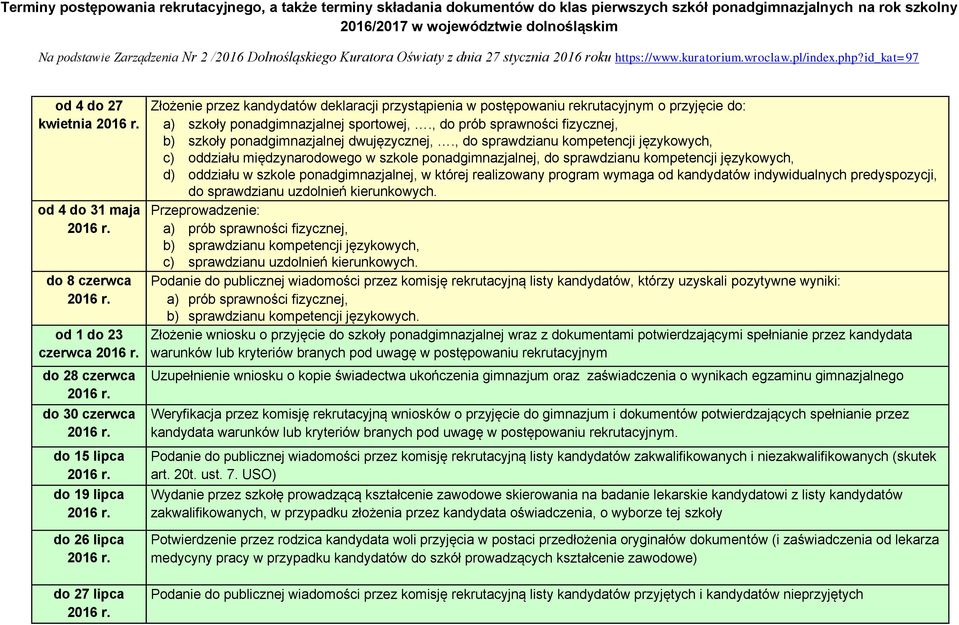 id_kat=97 od 4 do 27 kwietnia od 4 do 31 maja do 8 czerwca od 1 do 23 czerwca do 28 czerwca do 30 czerwca do 15 lipca do 19 lipca do 26 lipca do 27 lipca Złożenie przez kandydatów deklaracji