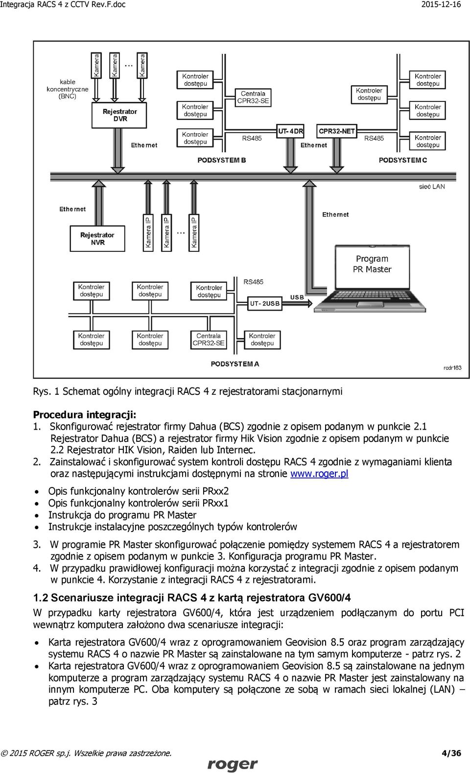 2 Rejestrator HIK Vision, Raiden lub Internec. 2. Zainstalować i skonfigurować system kontroli dostępu RACS 4 zgodnie z wymaganiami klienta oraz następującymi instrukcjami dostępnymi na stronie www.