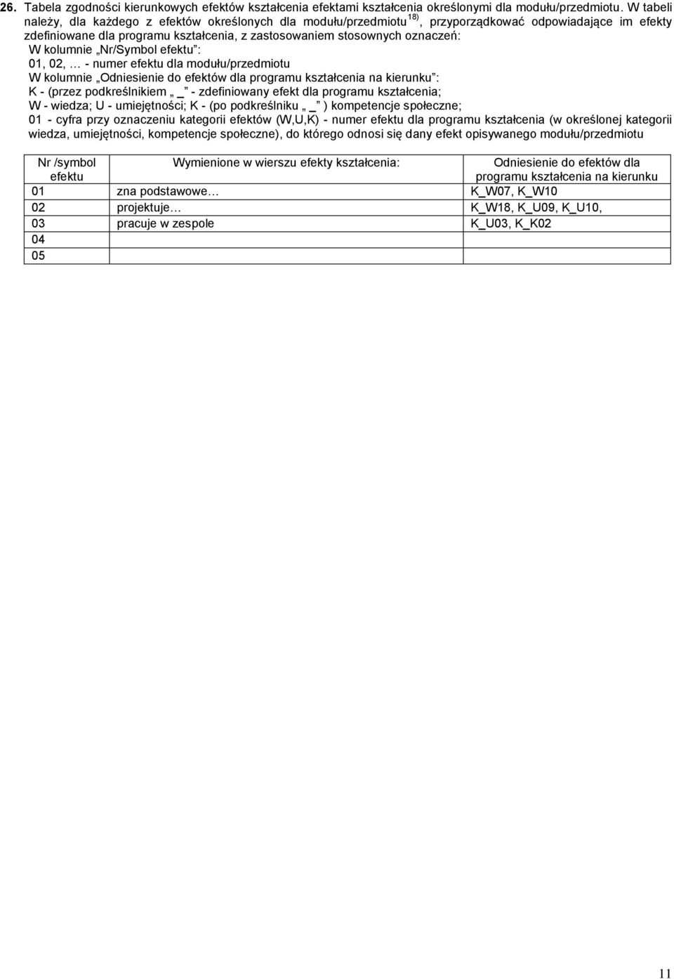 kolumnie Nr/Symbol efektu : 01, 02, numer efektu dla modułu/przedmiotu W kolumnie Odniesienie do efektów dla programu kształcenia na kierunku : K - (przez podkreślnikiem _ - zdefiniowany efekt dla