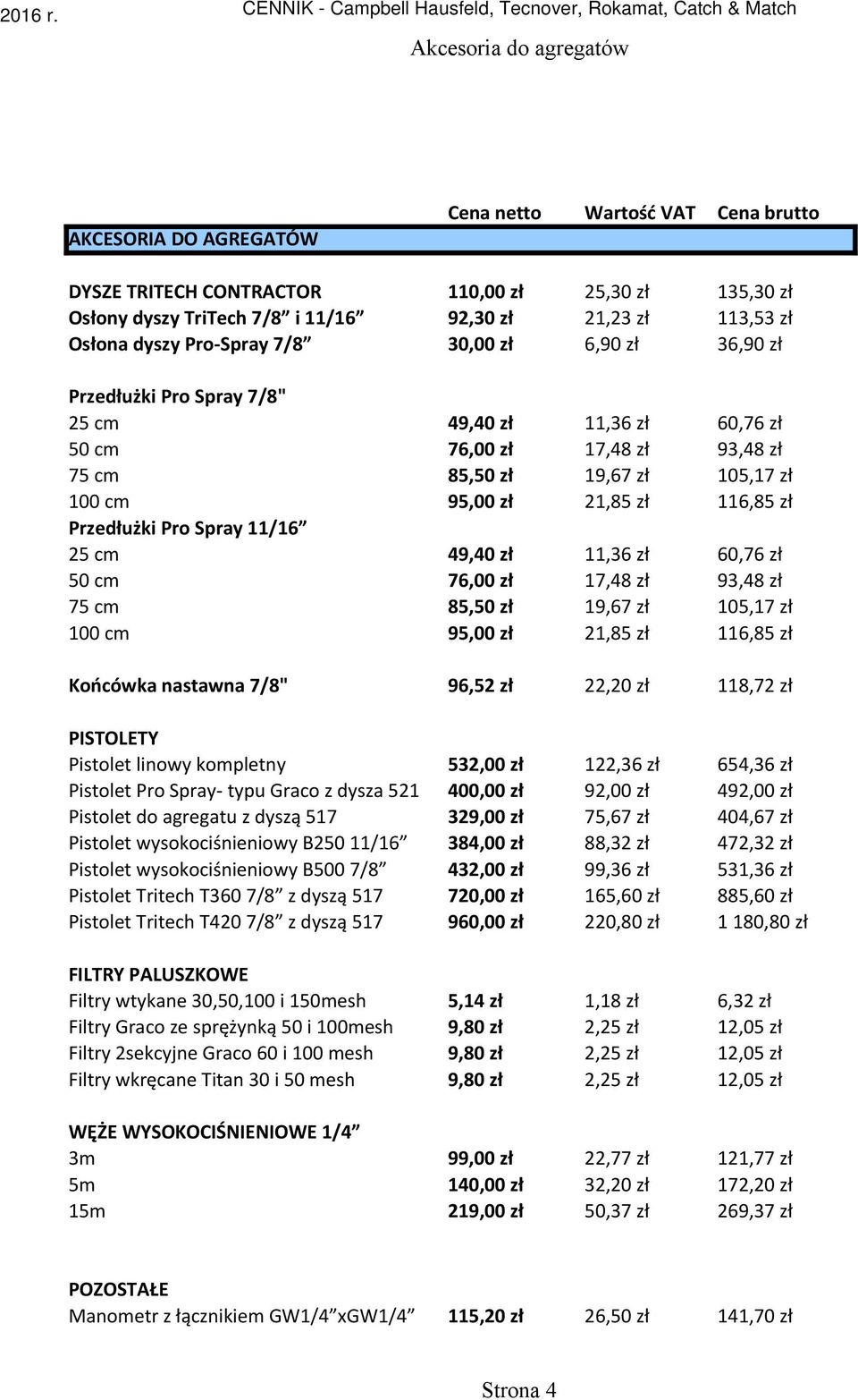 21,85 zł 116,85 zł Przedłużki Pro Spray 11/16 25 cm 49,40 zł 11,36 zł 60,76 zł 50 cm 76,00 zł 17,48 zł 93,48 zł 75 cm 85,50 zł 19,67 zł 105,17 zł 100 cm 95,00 zł 21,85 zł 116,85 zł Końcówka nastawna