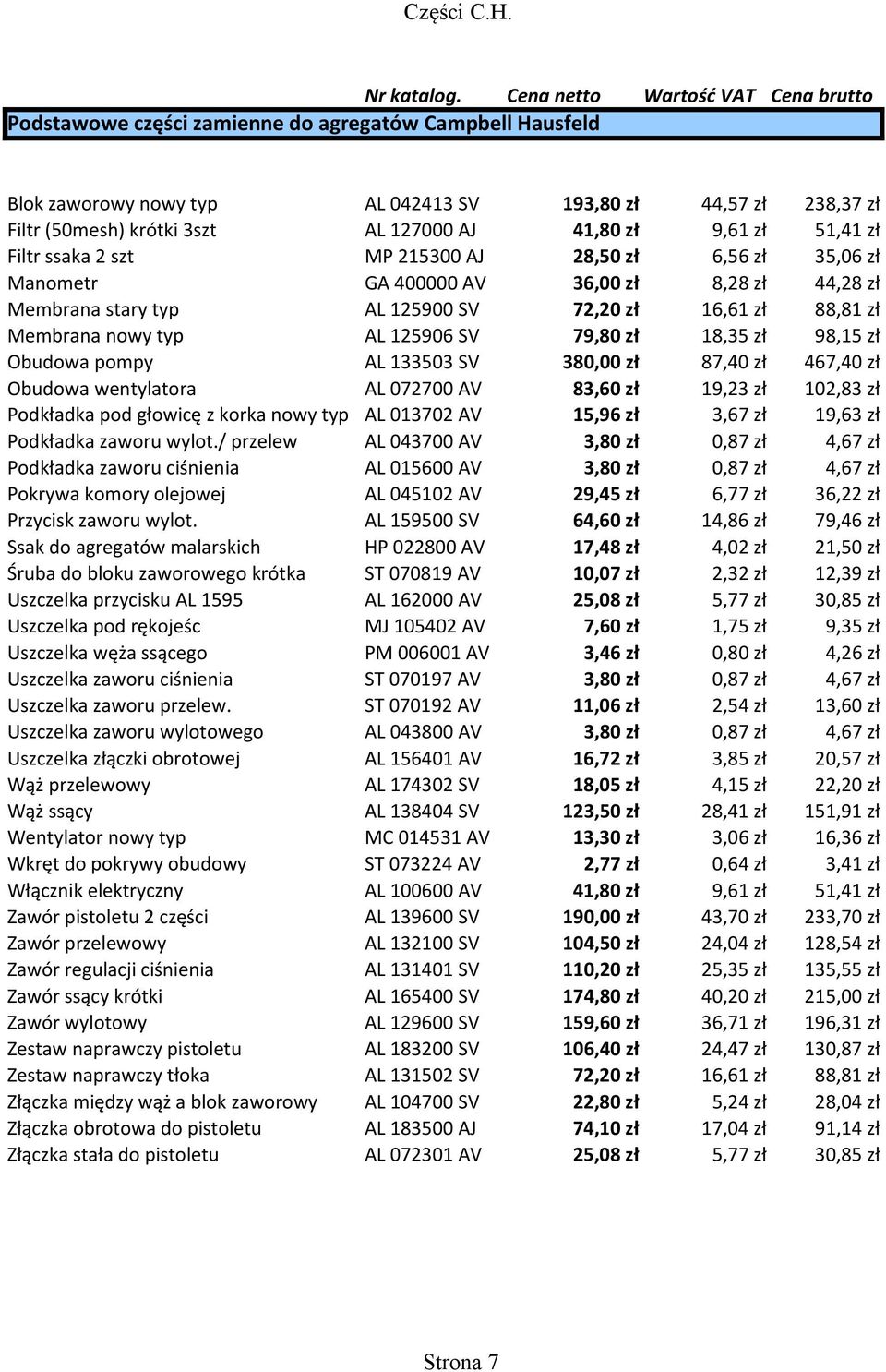 41,80 zł 9,61 zł 51,41 zł Filtr ssaka 2 szt MP 215300 AJ 28,50 zł 6,56 zł 35,06 zł Manometr GA 400000 AV 36,00 zł 8,28 zł 44,28 zł Membrana stary typ AL 125900 SV 72,20 zł 16,61 zł 88,81 zł Membrana