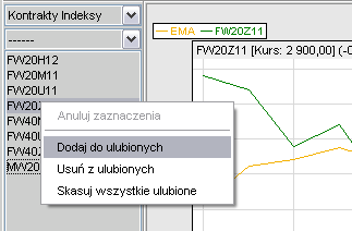 Ma między innymi funkcję do zapisywania ustawień, otwierania zapisanych ustawień oraz przyciski Kup i Sprzedaj do szybkiego składania zleceń z poziomu wykresów.