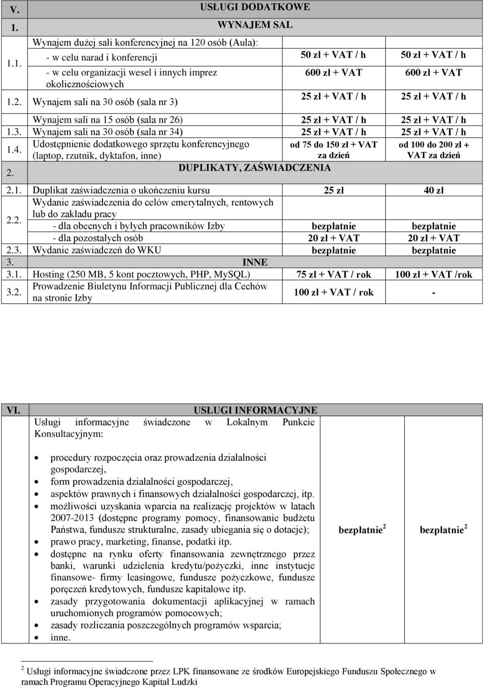 Udostępnienie dodtkowego sprzętu konferencyjnego od 75 do 150 zł + VAT od 100 do 200 zł + (lptop, rzutnik, dyktfon, inne) z dzień VAT z dzień 2. DUPLIKATY, ZAŚWIADCZENIA 2.1. Duplikt zświdczeni o ukończeniu kursu 25 zł 40 zł Wydnie zświdczeni do celów emerytlnych, rentowych 2.