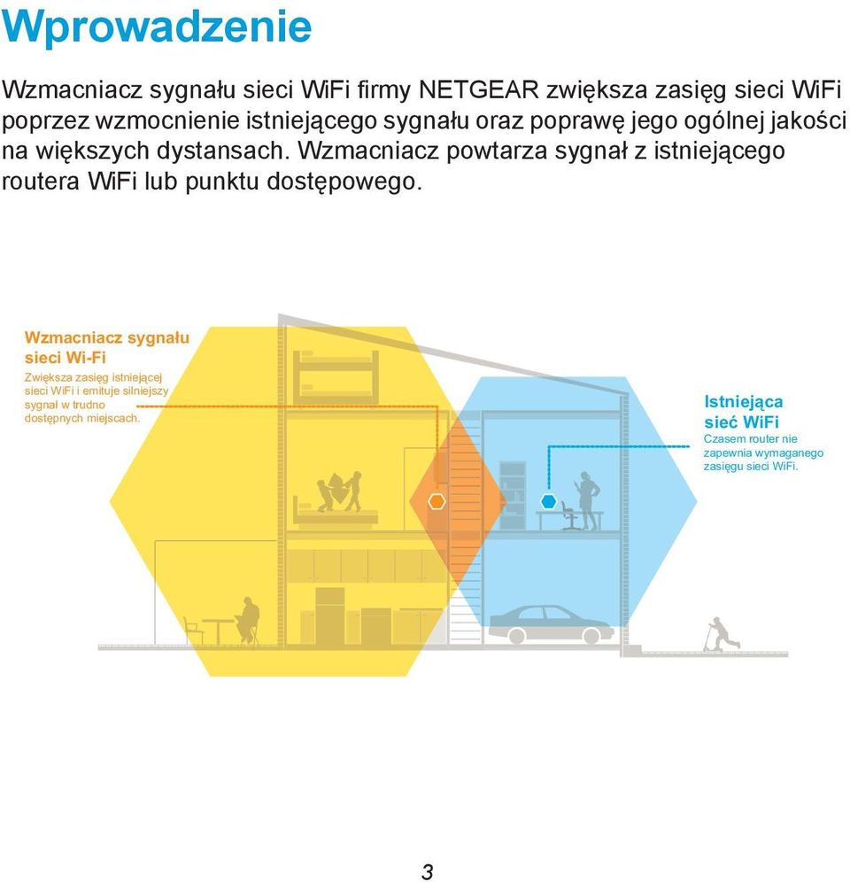 ogólnej jakości na większych dystansach.