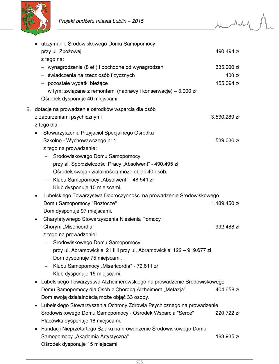 dotacje na prowadzenie ośrodków wsparcia dla osób z zaburzeniami psychicznymi 3.530.289 zł z tego dla: Stowarzyszenia Przyjaciół Specjalnego Ośrodka Szkolno - Wychowawczego nr 1 539.