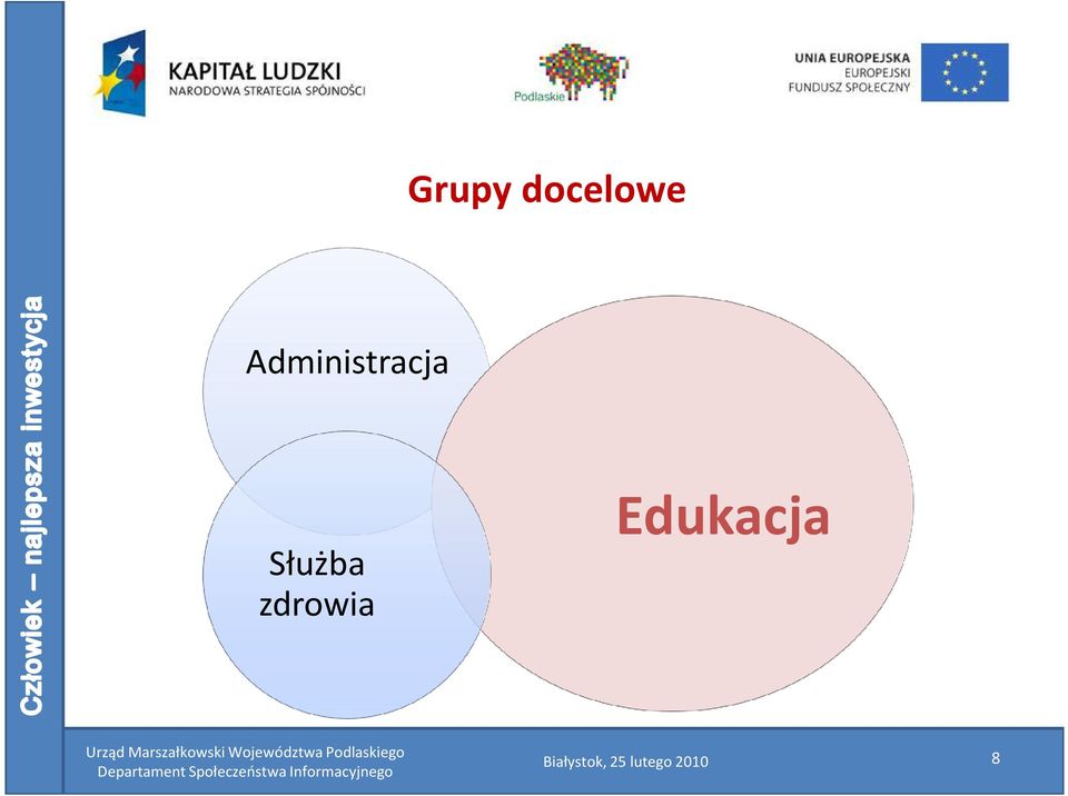 Administracja
