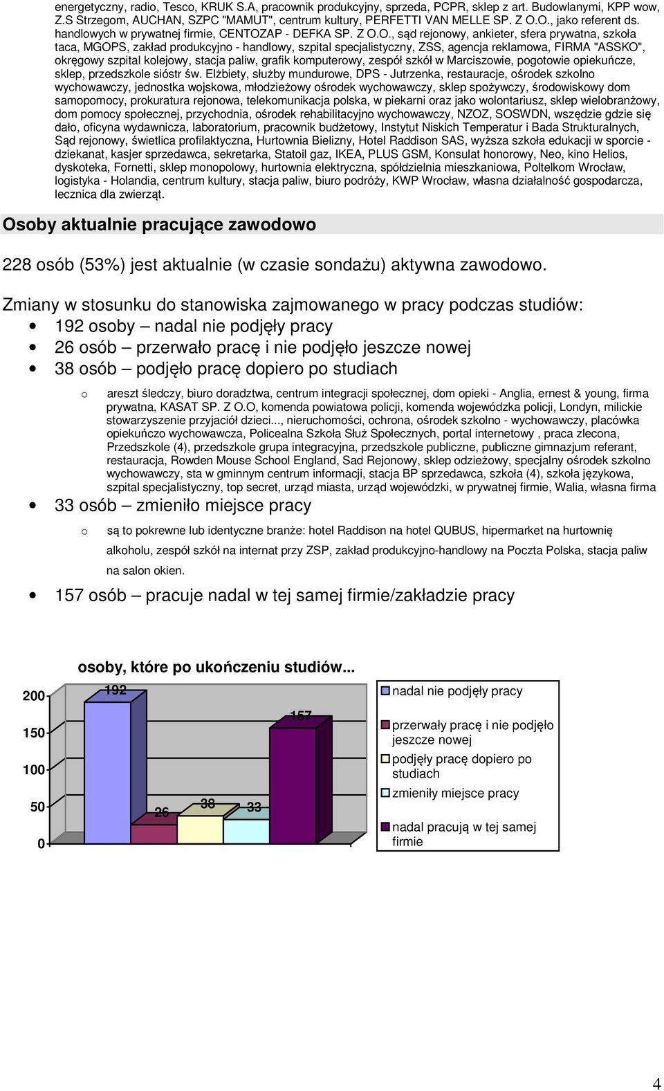 ZSS, agencja reklamowa, FIRMA "ASSKO", okręgowy szpital kolejowy, stacja paliw, grafik komputerowy, zespół szkół w Marciszowie, pogotowie opiekuńcze, sklep, przedszkole sióstr św.